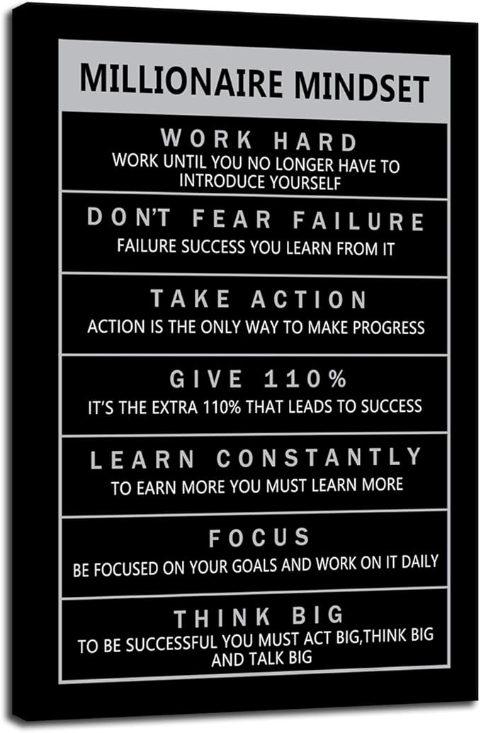 Entrepreneur Proverbs Millionaire Mindset Canvas Wall Art Painting Poster Print Artwork Office Decoration Studio Frame Ready to Hang [12''W X 18''H]
