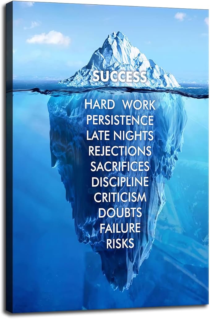 Motivational Canvas Wall Art Inspirational Entrepreneur Quote Success Iceberg Poster Painting Print Artwork Inspirational Office Decor Living Room Library Decor Frame Ready to Hang[12″W X 18″H]