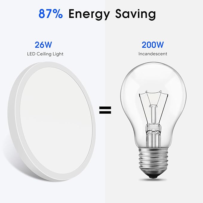 Energetic 5CCT Flush Mount Ceiling Light Fixtures, 26W LED Ceiling Lights for Bedroom, Kitchen, Bathroom, Hallway, 2700/3000/3500/4000/5000K, Super Slim, 11 Inch, Brushed Nickel Metal Ring, 3 Pack