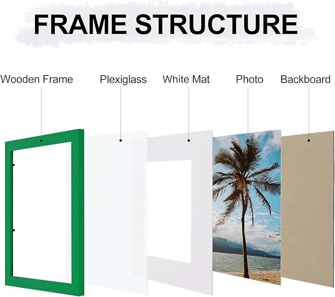Vittanly 10 Pack Picture Frames Collage Wall Decor, Gallery Wall Frame Set with 2Pcs 8x10, 4Pcs 5x7 and 4Pcs 4x6 Photo Frames, Picture Frame Set for Wall Collage or Tabletop Display, Green