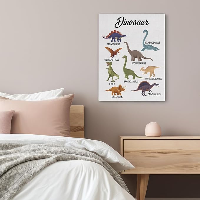 Dinosaur Species Canvas Wall Art Stegosaurus Pterodactylus Triceratops Educational Poster Kids Boys Girls Children Rooms Learning Paintings Artwork Ready to Hang Home Classroom Decor 15x12 Inches