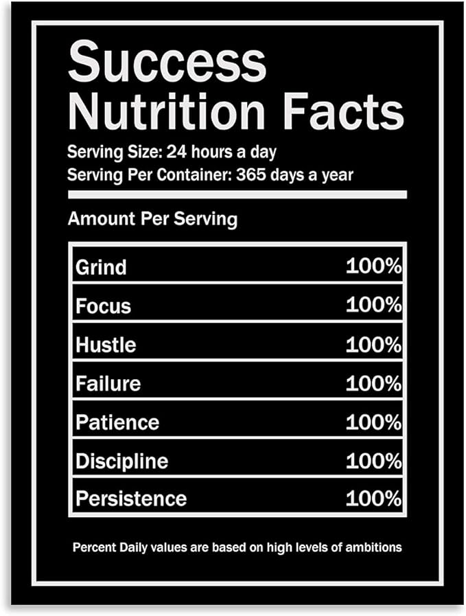 Modern Inspiring Entrepreneurs Quotes Inspirational Canvas Wall Art Mural Painting Modern Success Nutrition Facts Inspirational Posters Printed Artwork Office Decoration Ready to Hang[30″W X 40′'H]