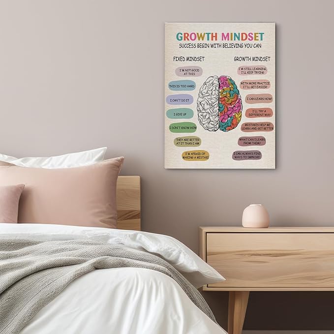 Inspirational Growth Mindset Quote Canvas Wall Art Therapy Office Decor Mental Health Success Begin with Believing Framed Paintings Artwork Home Office Classroom Wall Decor 15 x 12 Inches