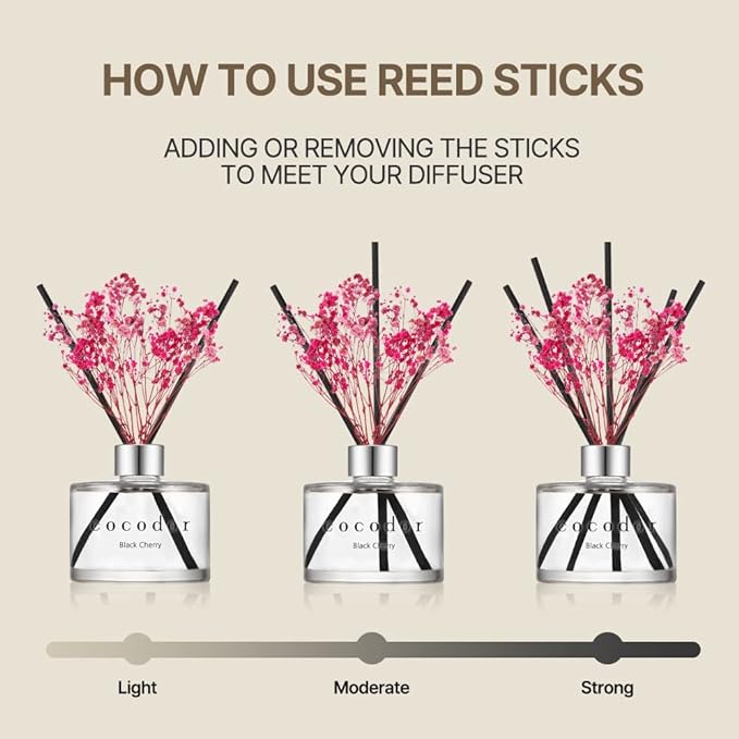 COCODOR Flower Reed Diffuser Set / 6.7oz / Garden Lavender/Scent Diffuser with Sticks Home Fragrance Oil Reed Diffuser for Bathroom Shelf Decor