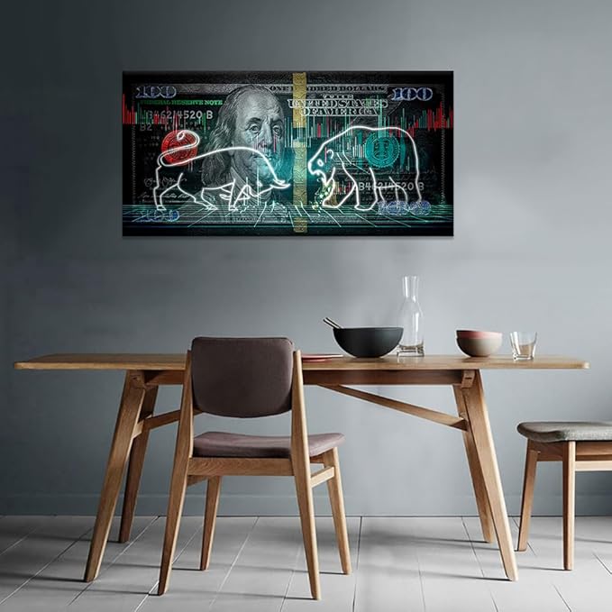 Large Size Stock Market Bull VS Bear Artwork Paintings Motivational 100 Dollar Money Benjamin Franklin Canvas Wall Art Wooden Framed Ready to Hang-40x20 inches