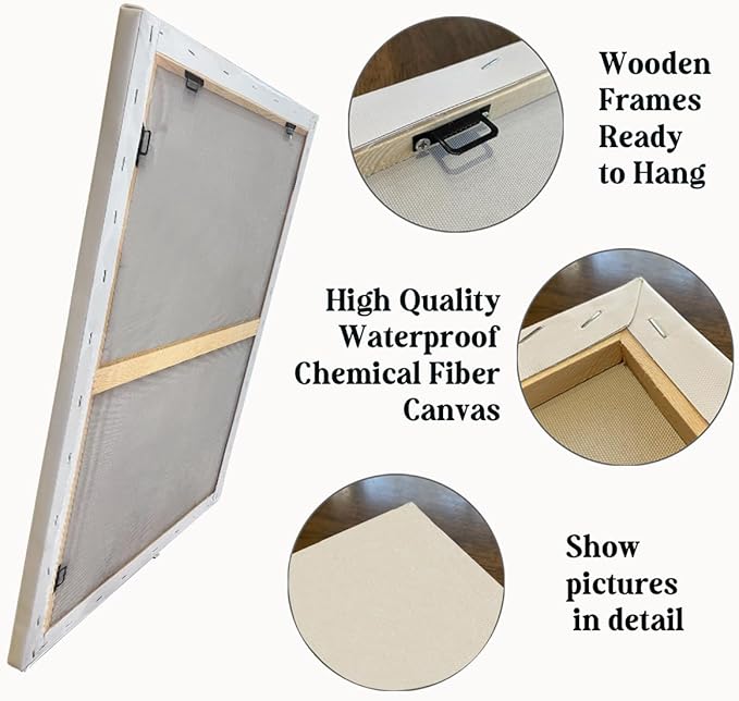 LOTR Poster, Gift for LOTR Decor, LOTR Gifts, All We Have to Decide is What to Do With The Time That is Given Us - Gandalf, Inspirational Wall Art, LOTR Canvas Prints Poster Wall Decor 24x16