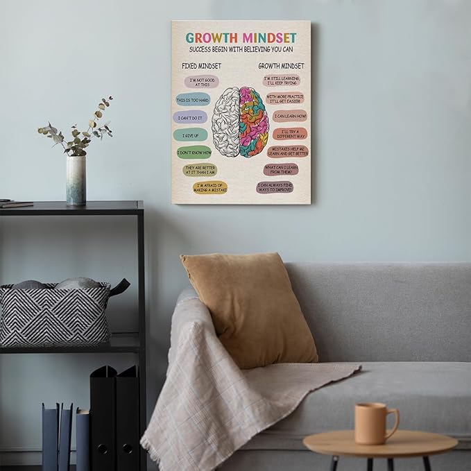 Inspirational Growth Mindset Quote Canvas Wall Art Therapy Office Decor Mental Health Success Begin with Believing Framed Paintings Artwork Home Office Classroom Wall Decor 15 x 12 Inches