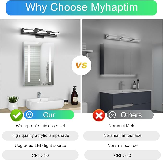 Modern LED 3 Lights Vanity Light for Bathroom Modern Vanity Light Fixture Wall Sconce 19 Inch Natural White Light (Black)