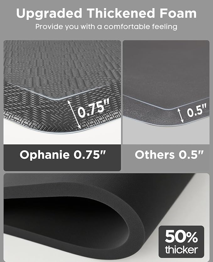Ophanie Kitchen Mats for Floor, 3/4 Inch Thick Kitchen Rugs, 24 x 70 Anti Fatigue Standing Cushioned Mat, Waterproof,Comfort Ergonomic Mat for Office, Home, Sink, Grey Non-Slip Bottom