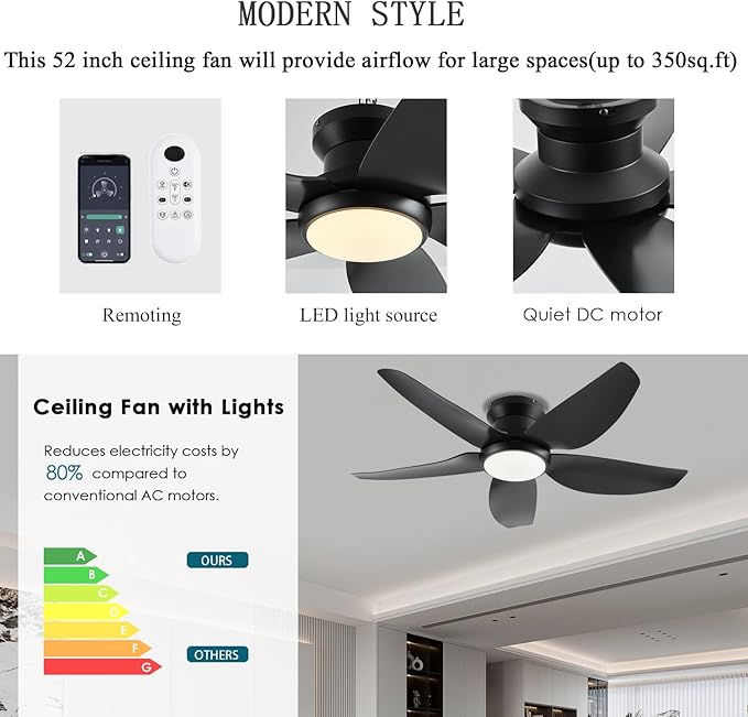 Ceiling Fans with Lights, 43 Inch Low Profile Ceiling Fan with Light and Remote/App Control, Flush Mount, Reversible DC Motor, 3CCT, Dimmable, Noiseless, Black Ceiling Fan for Indoor/Outdoor Use