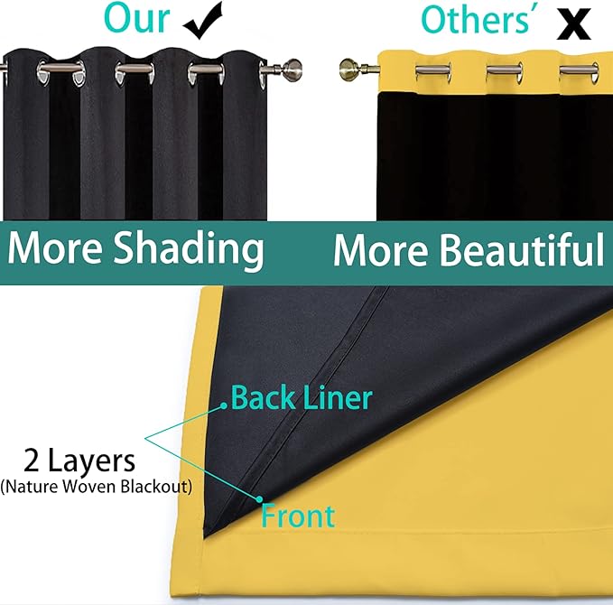 Yakamok Thermal Insulated 100% Blackout Curtains for Bedroom, Double Layer Full Room Darkening Noise Reducing Grommet Curtains, Heat Blocking Drapes for Living Room(52Wx63L, Mustard Yellow, 2 Panels)