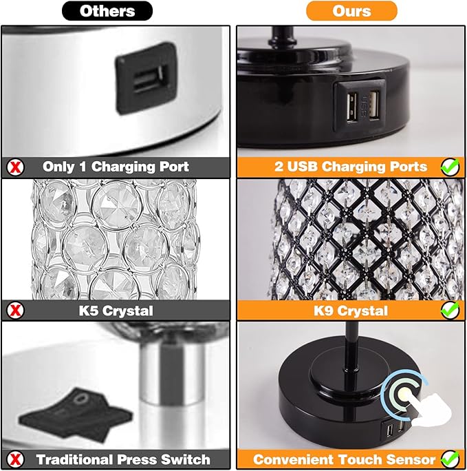 Crystal Touch Control Table Lamp with 2 USB Charging Ports, 3-Way Dimmable Black Crystal Table Bedside Lamp Nightstand Desk Light for Bedroom, Girls Guest Room, Living Room, Bulbs Included