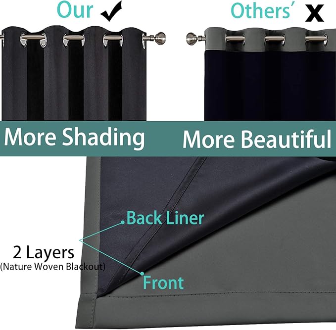 Yakamok Dark Gray 100% Blackout Curtains, Energy Saving Thermal Insulated 2 Thick Layers Total Blackout Drapes with Black Liner for Bedroom (52Wx45L,Dark Grey, 2 Panels)
