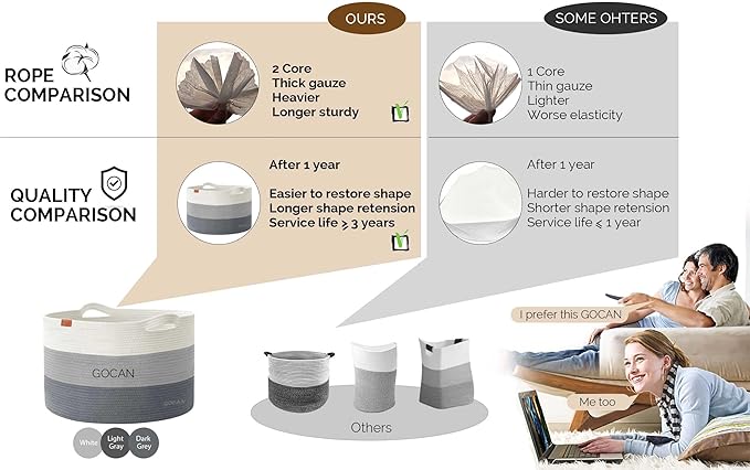 Laundry Basket Cotton Rope Woven for Blankets Storage Basket with Handles for Living Room (Mixed Grey)