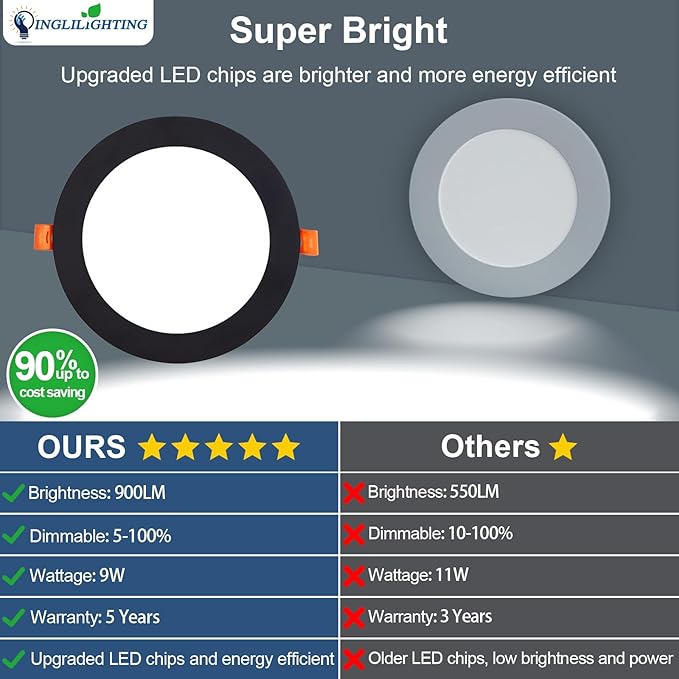 DLLT LED Recessed Ceiling Lights: Black 12 Pack 4 Inch 5CCT Ultra-Thin Lighting with Junction Box for Bedroom - 900LM Brightness 9W Eqv 80W Dimmable Canless Wafer Downlight with ETL&FCC