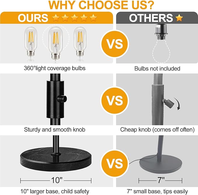 Torondo 70" Dimmable Floor Lamp with Marble Base, 3 x 800LM LED Edison Bulbs Included, Industrial Black Floor Lamps for Living Room, Rustic Tall Lamps Standing Lamp for Bedrooms Living Room