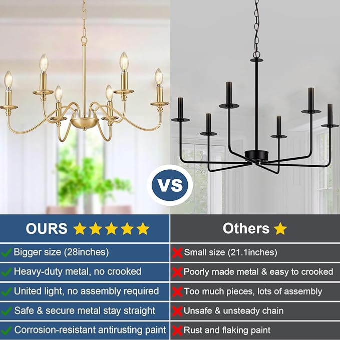 Depuley Gold Chandelier Light Fixture: 6-Light Modern Farmhouse Chandelier for Dining Room Lighting - Industrial Hanging Pendant Lights Kitchen Island - Vintage Iron Candle Chandeliers for Foyer