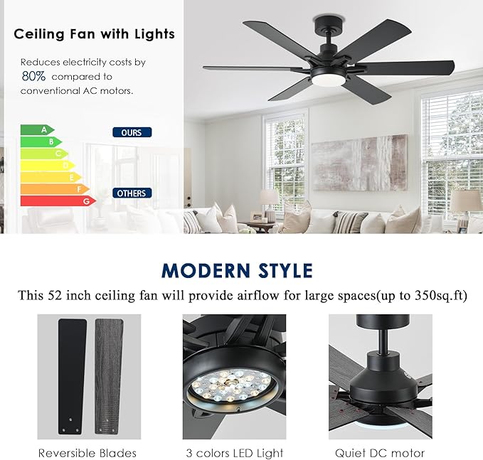 52in Ceiling Fans with Lights RGB Ceiling Fan with Light and Remote/APP Control,Low Profile Ceiling Fans with Lights for Bedroom,Living Room,Kids Room,3CCT Dimmable Modern Ceiling Fan, 8 Speeds,Black