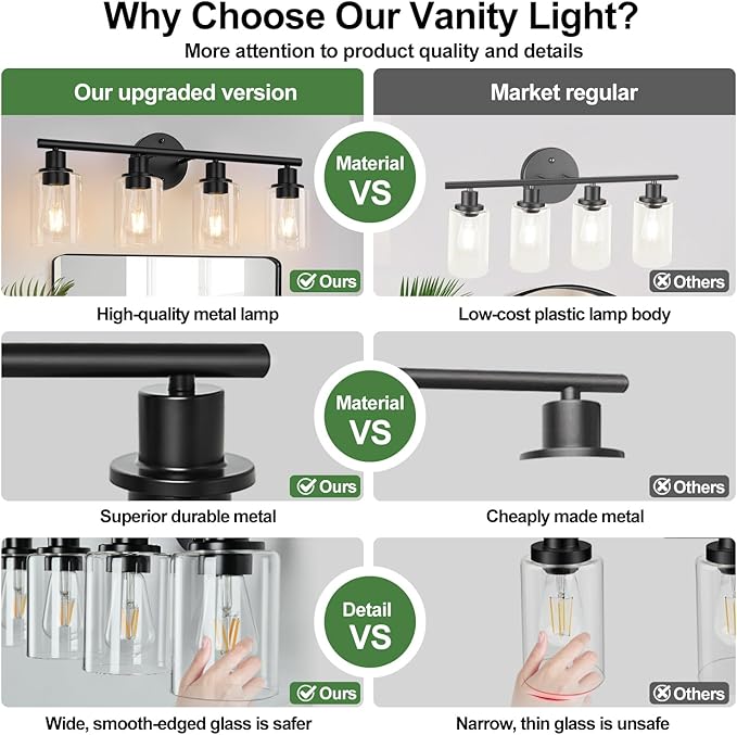 4-Light Bathroom Light Fixtures, Matte Black Modern Vanity Lights Over Mirror with Clear Glass Shade, Bathroom Wall Lamp for Mirror Kitchen Living Room Hallway Cabinet Porch Bedroom Reading room