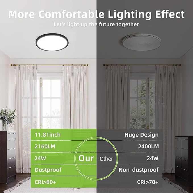 hykolity 2 Pack 12 Inch Selectable CCT LED Round Flat Panel Light, 24W, 3000K/4000K/5000K, Edge-Lit Flush Mount Ceiling Light Fixture for Kitchen, Bedroom and Closet Room, Black