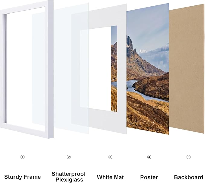 Vittanly 12x18 Poster Frame for Wall, Plexiglass, Displays Picture 11x17 with Mat or 12x18 without Mat, PVC Frame Material, Horizontal or Vertical Hanging, 1 Pack, White