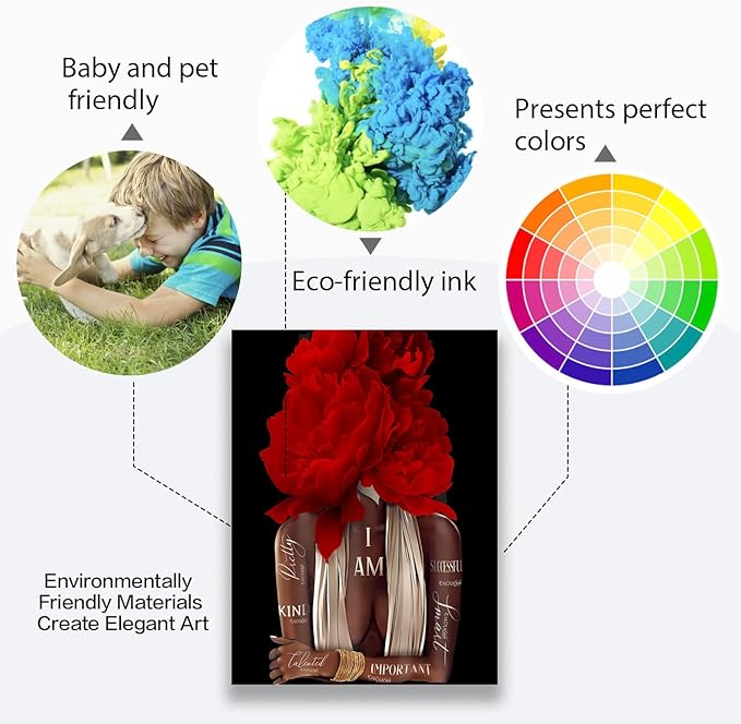 Inspirational Wall Art Canvas, African American Empowerment, Red Floral Design, Modern Home Decor 12"x16"