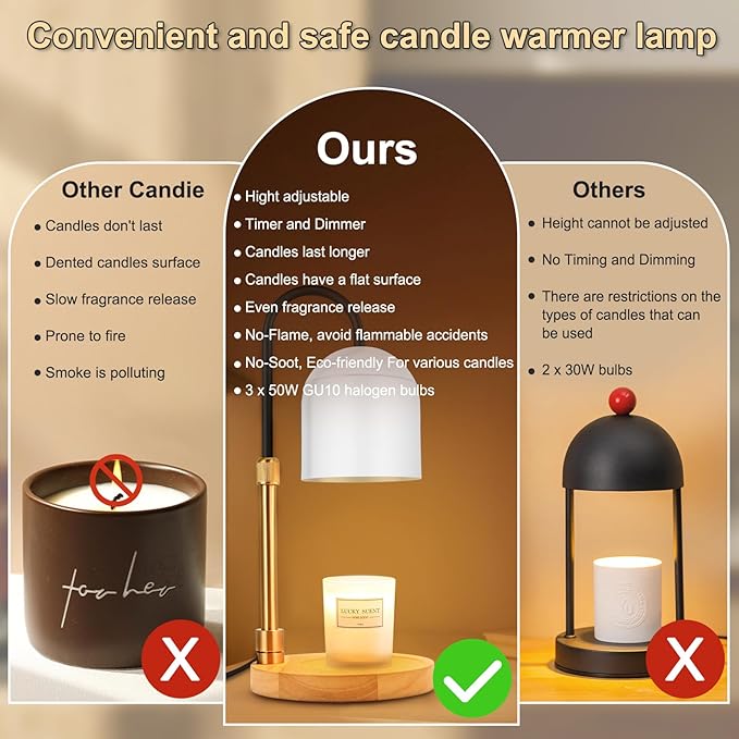 Candle Warmer Lamp with Timer & Dimmer, Adjustable Height Electric Candle Warmer with 3 Bulbs,Compatible with All Size Scented Candles, Wax Melt Warmer for Bedroom,Home Decor House Warming Gifts