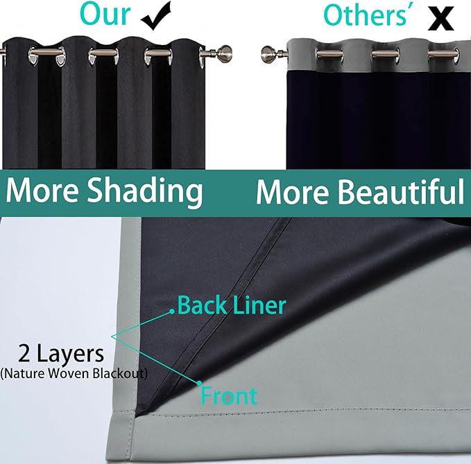 Yakamok 100% Blackout Curtains 84 Inches Long, 2 Thick Layers Heat and Full Light Blocking Soft Thermal Insulated Drapes for Bedroom(70" Wide Each Panel, Grey, 2 Panels)