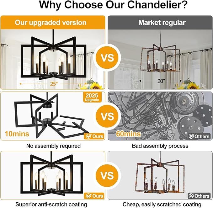 25" Modern Black Chandelier for Dining Room (6-Light, 25-Inch), Geometric Black Dining Room Light Fixture Over Table, Industrial Metal Hanging Pendant Lights for Kitchen Island, Entryway, Foyer