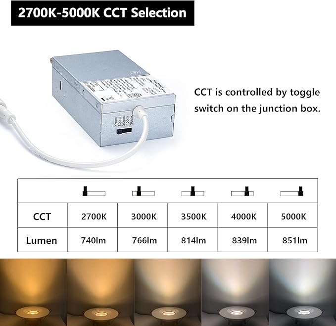 Canless Recessed Gimbal Downlight Rotatable-Spotlight 5 CCT 4 Inch Eyeball Ceilling Potlight, Dimmable Lights Fixture with Junction Box, 8W CCT Adjustable, Black Square Trim, with Baffle, 6P