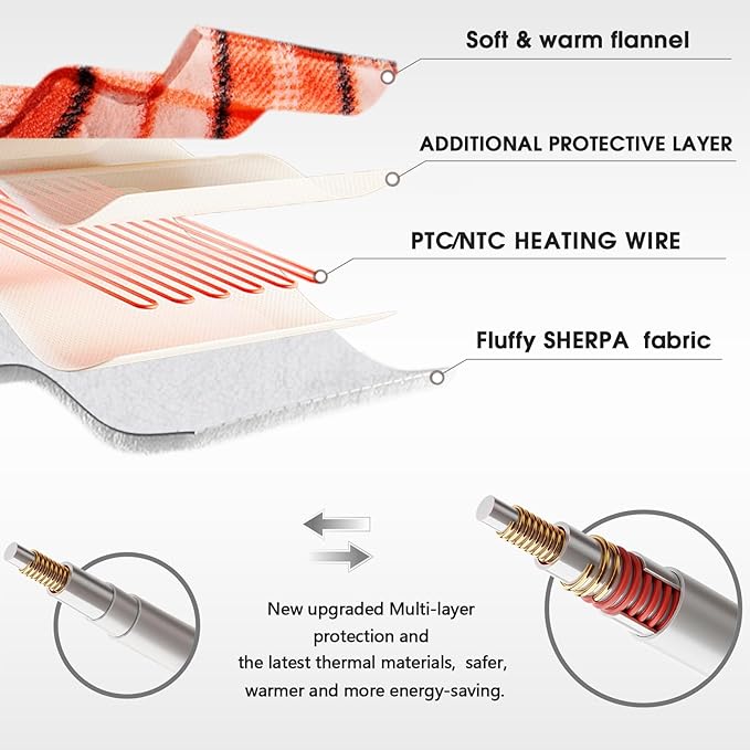 Heated Blanket Electric Twin Size,62X84 Orange Blanket,Plaid Soft Sherpa Heating Blankets Warmer Gift for Grandma Women Adults Halloween Washable,ETL
