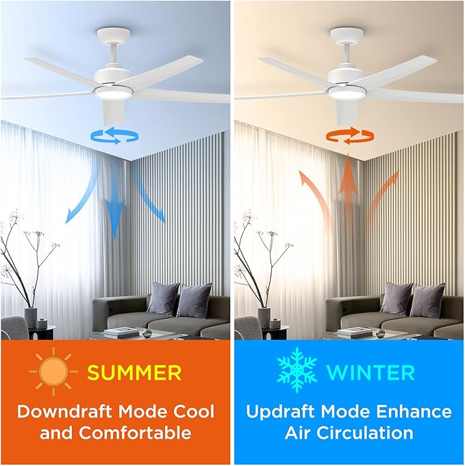 ocioc Ceiling Fans with Lights, 52 inch White Ceiling Fan with Light and Remote Control, 3CCT, Quiet DC Motor, 5 Blades Modern Ceiling Fan for Living Room Indoor/Covered Outdoor
