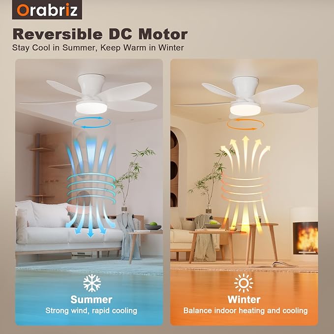 35 Inch Ceiling Fan with Lights and Remote Control, Quiet Modern Low Profile Fan Light with 6 Speeds, Dimmable LED, Reversible Blades for Bedroom Living Room Indoor/Outdoor, White