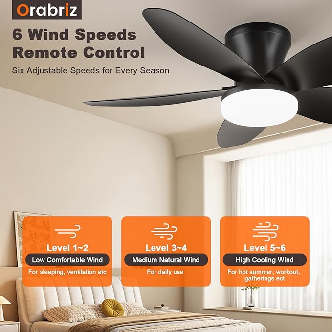 35 Inch Ceiling Fan with Lights and Remote Control, Quiet Modern Low Profile Fan Light with 6 Speeds, Dimmable LED, Reversible Blades for Bedroom Living Room Indoor/Outdoor, Black