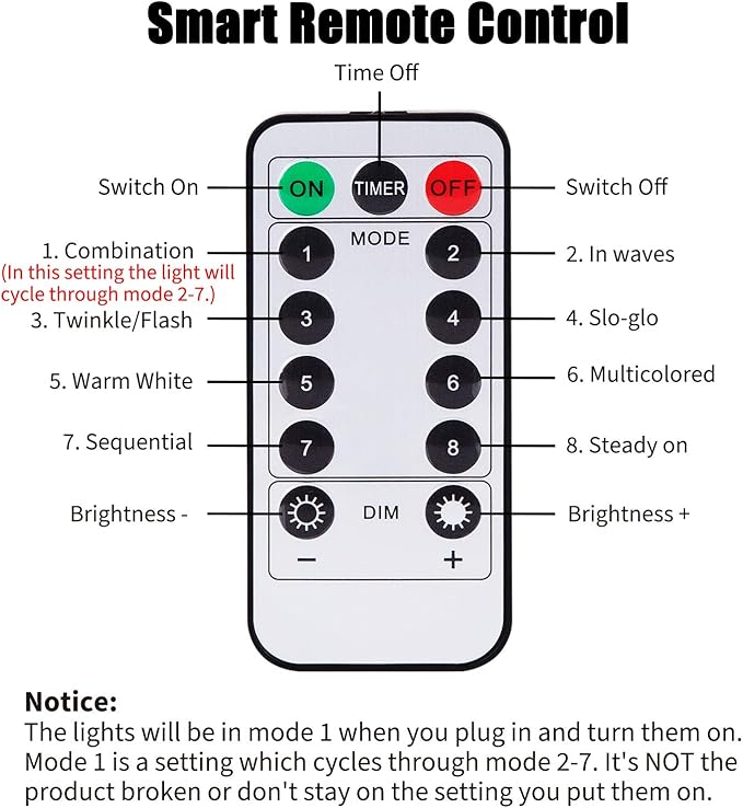 Christmas Mini String Lights Outdoor 4 Pack 17.7 Feet 50 Led 8 Modes Battery Operated Fairy Lights with Timer for Xmas Tree Indoor Holiday Party Decor, Warm White + Multicolored