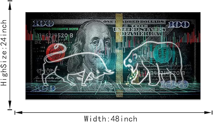 Large Size Stock Market Bull VS Bear Artwork Paintings Motivational 100 Dollar Money Benjamin Franklin Canvas Wall Art Stretched and Framed Ready to Hang-48x24 inches