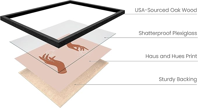 HAUS AND HUES Sun and Moon Astrology Posters - Spiritual Wall Art and Celestial Hands Top and Bottom Astrology Room Decor Posters Spiritual Boho Prints Wall Art and Prints (Black Frame, 24x36)