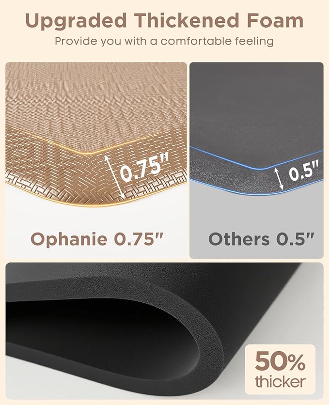 Ophanie Kitchen Mats for Floor, 3/4 Inch Thick Kitchen Rugs, 24x70 Anti Fatigue Standing Cushioned Mat, Waterproof,Comfort Ergonomic Mat for Office, Home, Sink, Beige Non-Slip Bottom