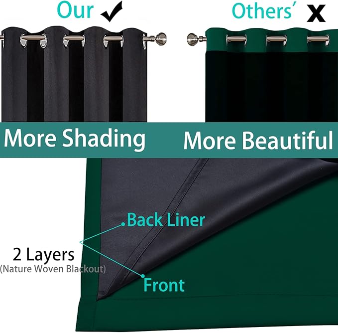 Yakamok 63 Inch Length Full Blackout Curtains for Bedroom, 2 Thick Layers Grommet Top Thermal Insulated Soundproof Drapes with Black Liner for Living Room(52Wx63L,Dark Green, 2 Panels)