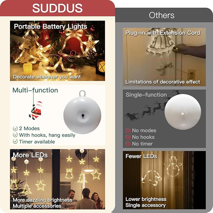 suddus Christmas Window Lights Decorations, 3Pcs Tree-Jingle Bell-Star Shaped Xmas Lights Battery Powered with Suction Cups & Timer, Hanging String Lights Indoor for Tree, Fireplace, Warm White