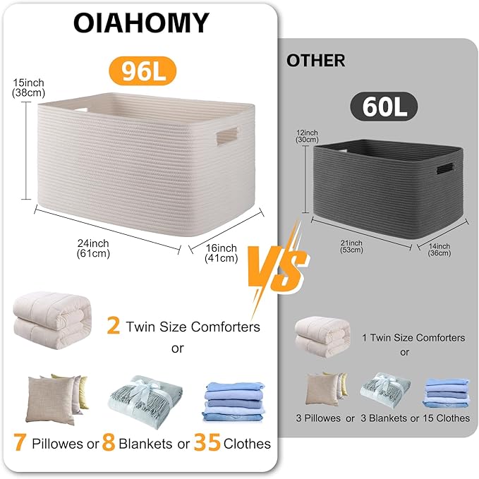 OIAHOMY XXLarge Rectangle Blanket Basket-96L, Cotton Woven Basket for Storage, Dirty Clothes Basket for Living Room, Nursery, Bedroom, Toy Organizing with Handle, 24" x 16" x 15", White