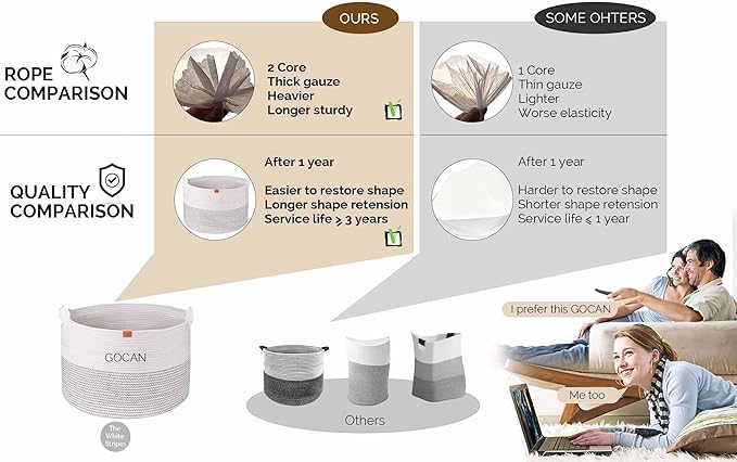 Extra Large Laundry Basket 22" X 22"X 14" XXXL Cotton Rope Woven Basket for Blankets Storage Basket with Handles for Living Room (Beige)