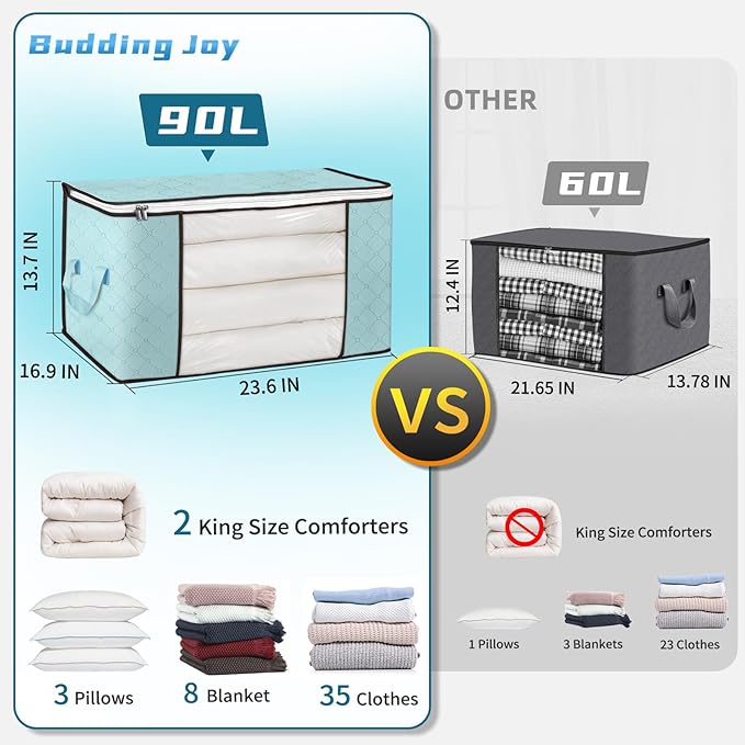 Budding Joy 90 L Large Storage Bags, 4 Pack Clothes Storage Bins Foldable Closet Organizer Storage Containers Storage and Organization for Clothes, Blanket, Comforters, Bed Sheets, Pillows (Blue)