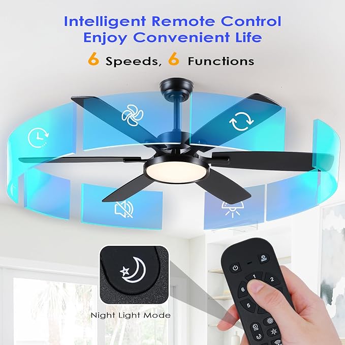 Ceiling Fan with Light,52“ Ceiling Fans with Light and Remote/APP for Bedroom with DC Motor, 6-Blade,3CCT,Surper Bright Dimmable LED Flush Mount Ceiling Fan for Kitchen Patio Use,Indoor/Outdoor Black