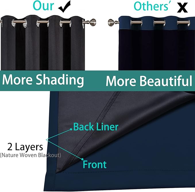 Yakamok Navy Blue 100% Blackout Curtains Energy Saving Thermal Insulated 2 Thick Layers Completely Blackout Drapes with Black Liner for Bedroom (70Wx84L, Navy Blue, 2 Panels)