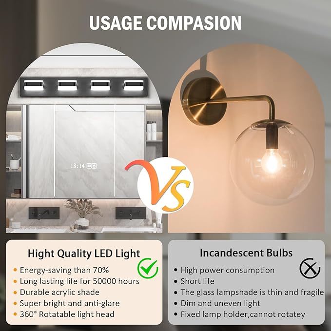 Tipace Black Bathroom Vanity Lights 4 Lights LED Modern Black Bathroom Light Fixture Over Mirror Acrylic Wall Lighting (White Light 5500K) with Rotatable Vanity Lights Heads