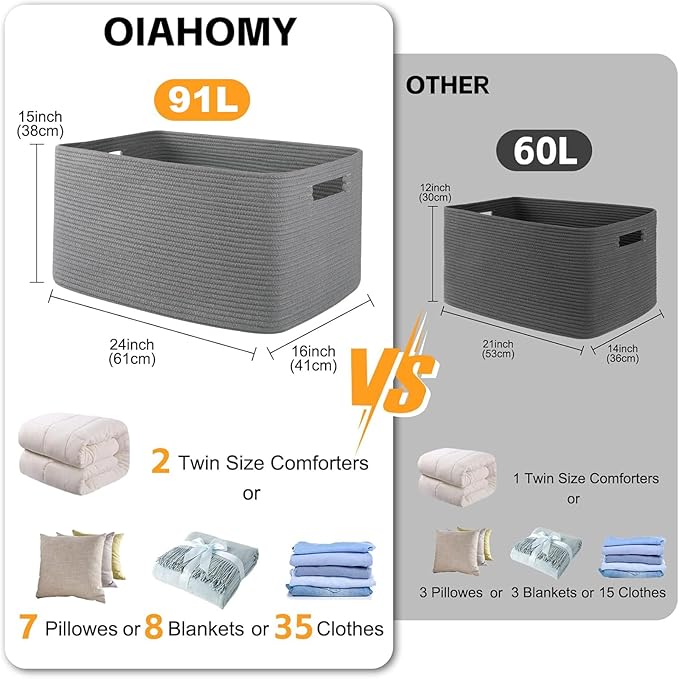 OIAHOMY XXLarge Rectangle Blanket Basket-96L, Cotton Woven Basket for Storage, Dirty Clothes Basket for Living Room, Nursery, Bedroom, Toy Organizing with Handle, 24" x 16" x 15", Dark Grey