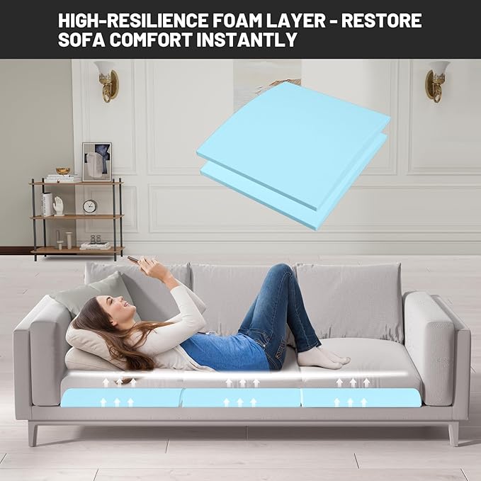 Couch Cushion Support for Sagging Seat - 20" x 20" High-Density Curved Foam Sofa Cushion Support Board,Couch Supporter for Under The Cushions,Blue Set of 2