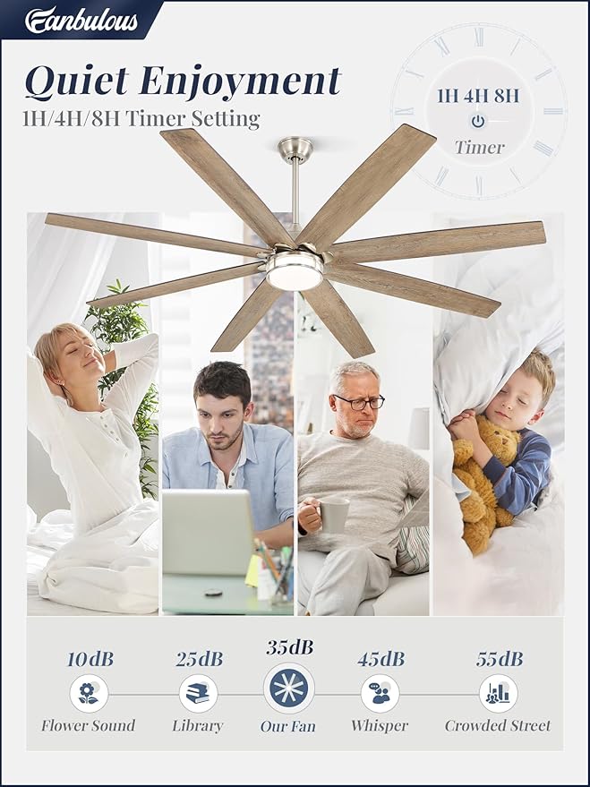 72 Inch Ceiling Fans with Lights, Large Farmhouse Ceiling Fans with Remote, Walnut&Gray Ceiling Fan Fixtures with Bright LED Light for Living Room, Bedroom, Kitchen