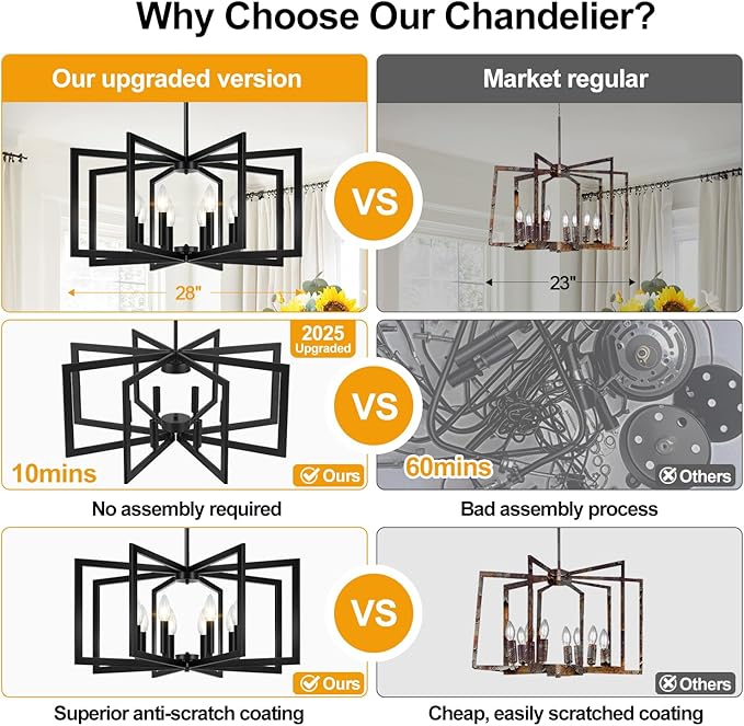 28" Modern Large Black Chandelier for Dining Room (8-Light, 28-Inch), Geometric Black Dining Room Light Fixture Over Table, Industrial Metal Hanging Pendant Lights for Kitchen Island, Entryway, Foyer